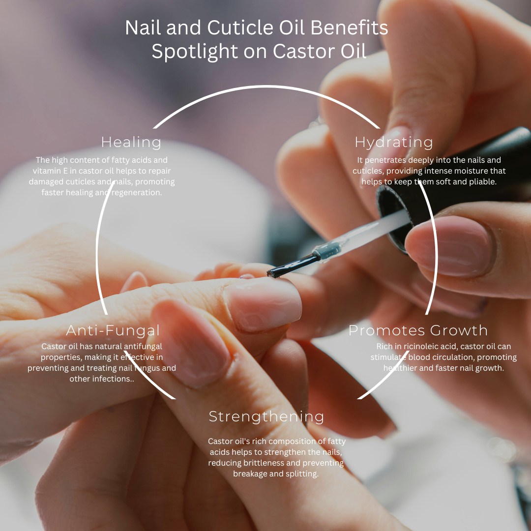 Castor Oil Benefits