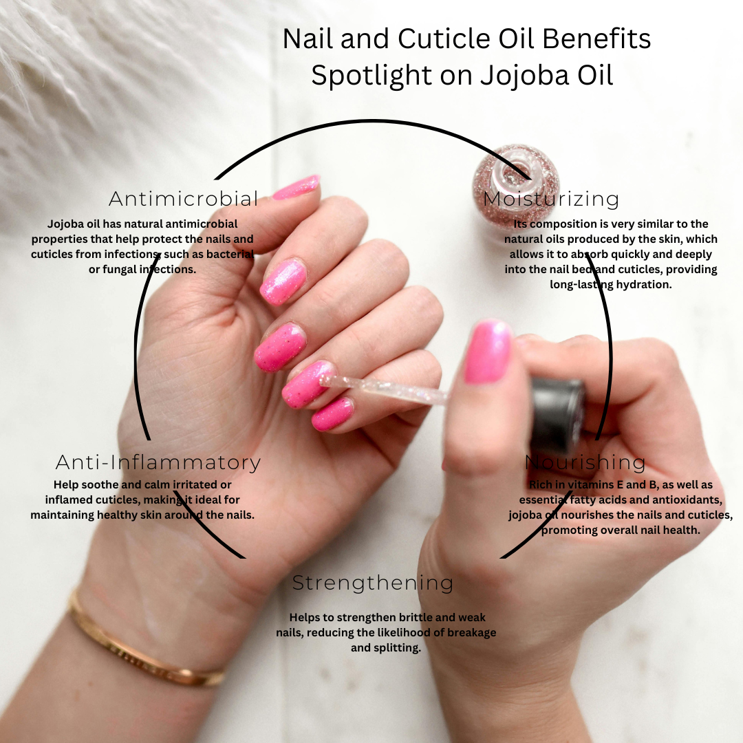 Jojoba Oil benefits