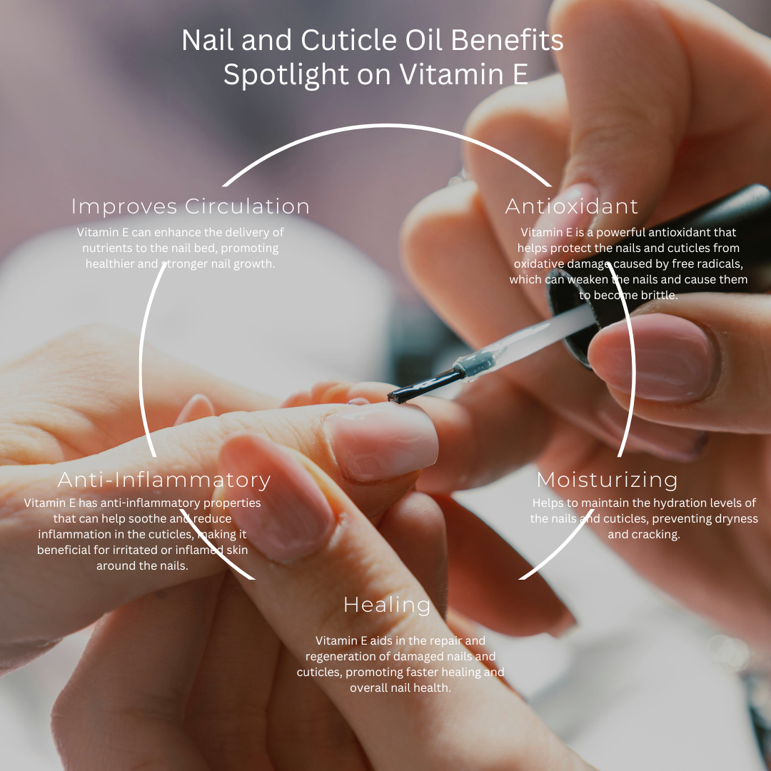 Vit E Benefits