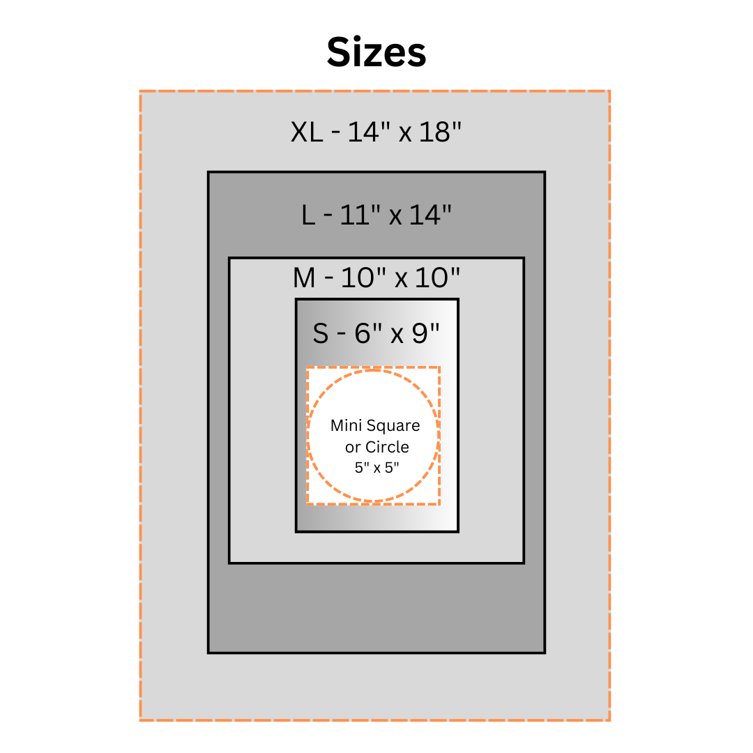 Sizing Chart for Beeswax Wraps