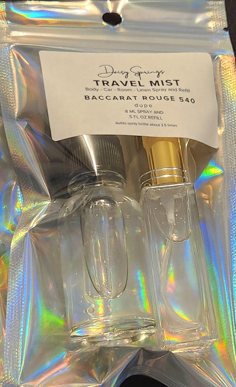 Travel Body Mist – Lightweight, Long‑Lasting Fragrance Spray