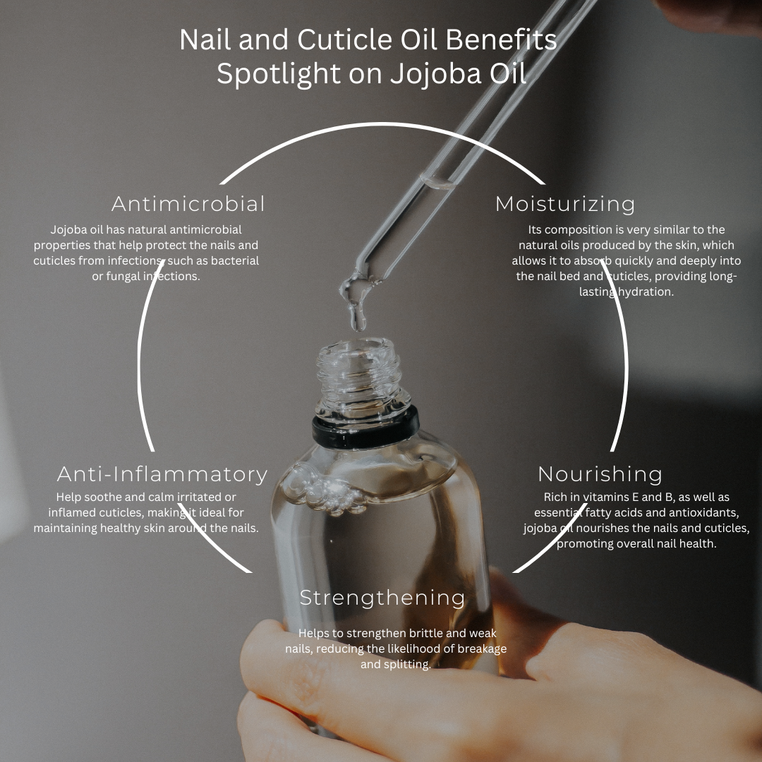 Benefits of Jojoba Oil for nails and cuticles.